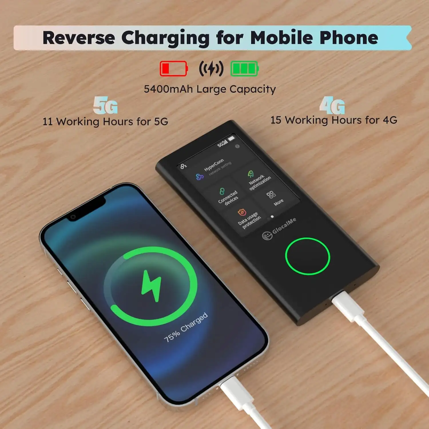 GlocalMe Numen Air 5G, No Contract or SIM Card Required, 16 Connected Devices, Global 1GB Data - 715F7F1